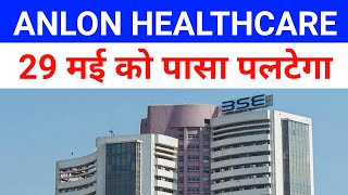 Anlon Healthcare Share Latest News 🔴 Anlon Healthcare| Ahcl Share| Ahcl Share News| 