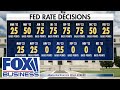 Can the Federal Reserve afford to begin easing interest rates?