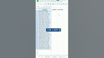 Separate a text string into columns using Google Sheet’s split text to columns feature! #sheets