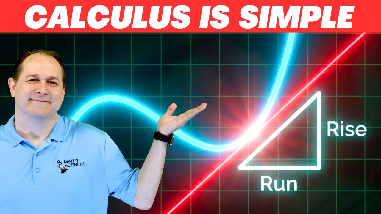 Основная идея математического анализа ЛЕГКО понятна!