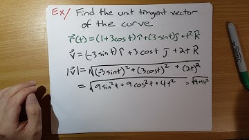 unit tangent vectors