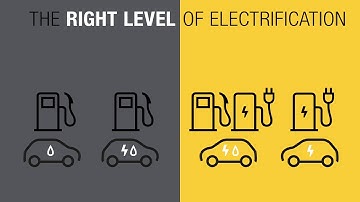 MOBILITY CONSULTING by Renault | Groupe Renault