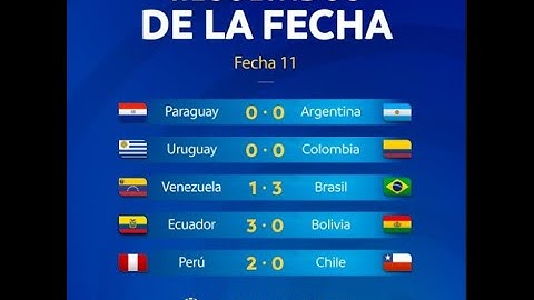 Vista html y css de resultados de futbol - CURSO HTML