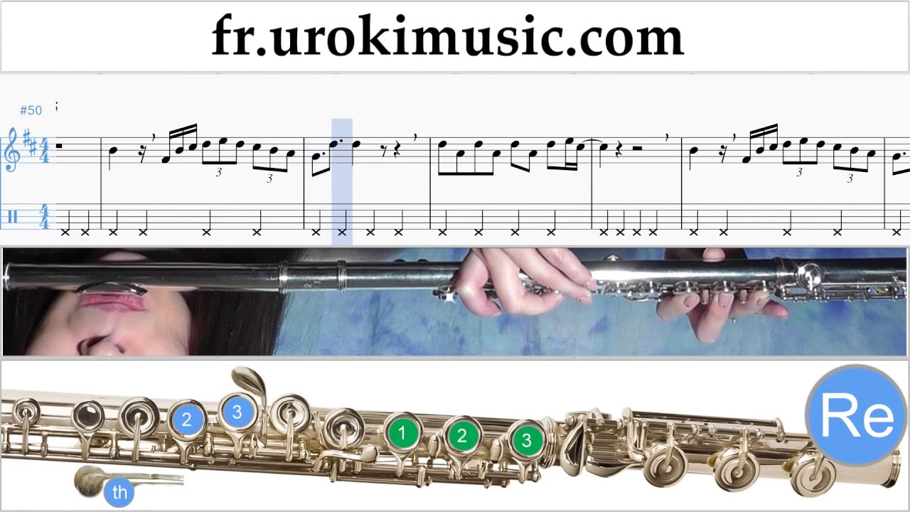 Щедрик ноти для флейти