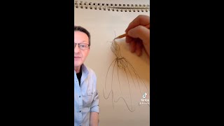 Technique For Fashion Sketching ~ This Will Help You Improve Your Fashion Designing Skill. #shorts