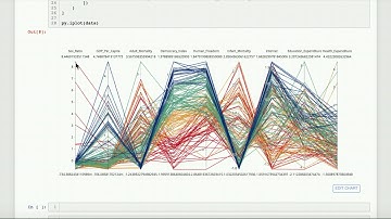 CSE 564 Final Project Demo Video