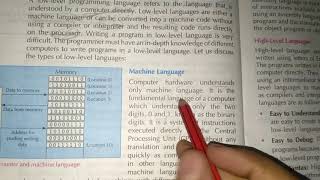 Types of computer language chapter-1 part-2 fundamentals of computer for 7th class machine language