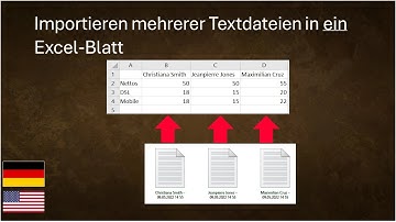 VBA – Importieren mehrerer Textdateien in ein Excel-Blatt