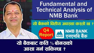 Fundamental & Technical Analysis of NMB Q4_Report/NMB बैंकले यसपटक कति प्रतिशत बोनस दिन सक्छ 