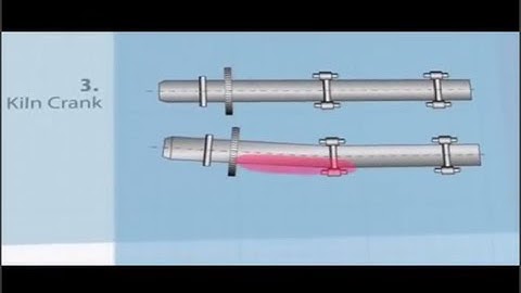 Kiln Maintenance Strategies