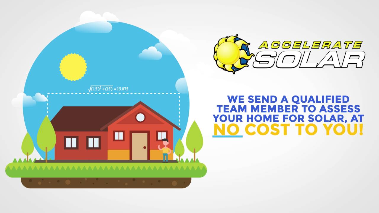 How Accelerate Solar Works - YouTube