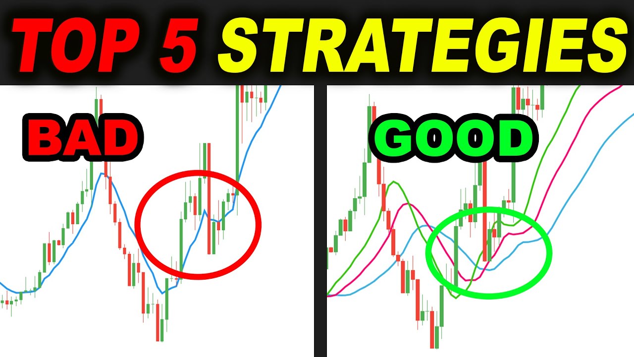 Top 5 BEST Trading Strategies that work with PROOF - Forex Day Trading