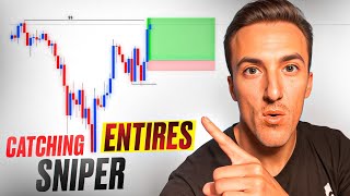 FREE Zero Drawdown Futures Day Trading Plan! by Aaron Trades 1,413 views 1 month ago 6 minutes, 28 seconds