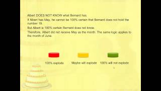 Cheryl's Birthday Problem (Full Worked Solution for the Layman)