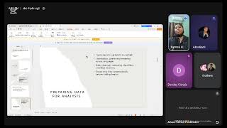 Mastering Qualitative Data Analysis Workshop 