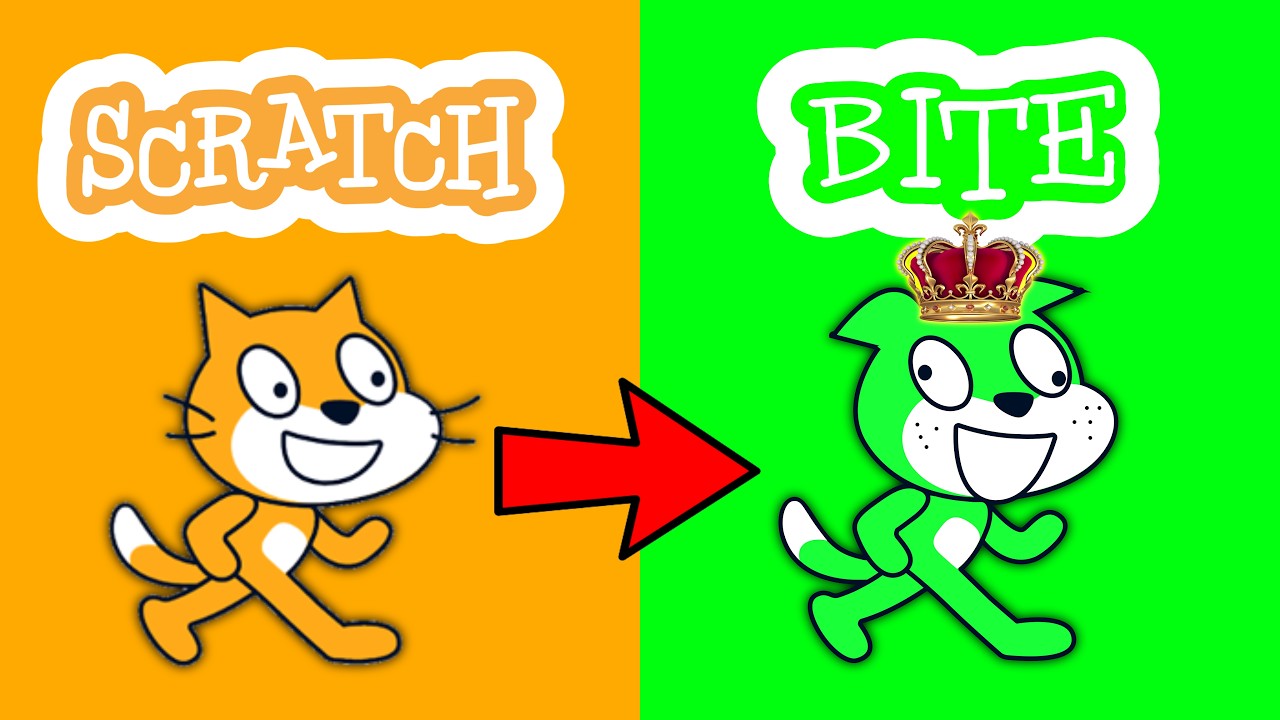 Testing 5 SCRATCH COPIES To See If They're Good! - YouTube