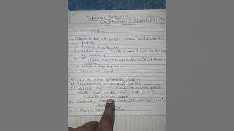 Difference between  Back tracking & Branch and Bound