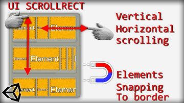 Unity Nested ScrollView with snapping scrolling. UI ScrollRect asset