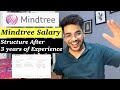 Mindtree salary after 3 years of experience