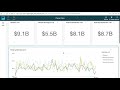 #4 Refreshing Your Data
