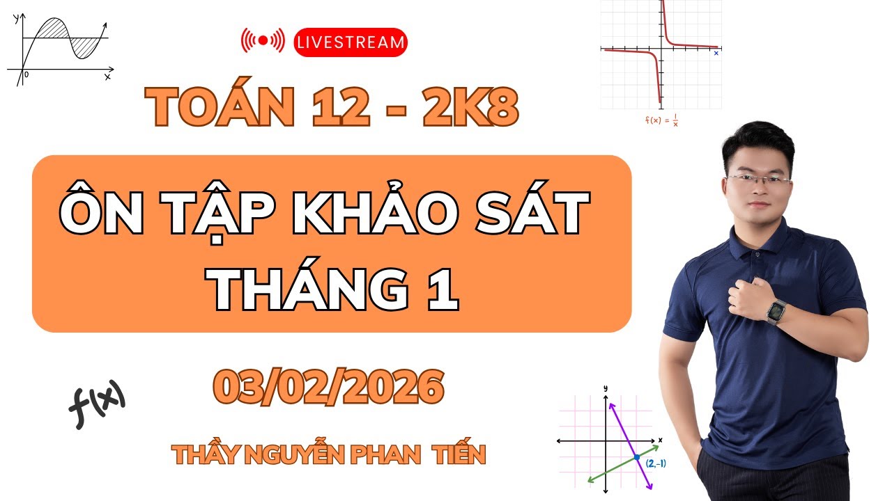 TOÁN 12 - ĐỀ KHẢO SÁT CHẤT LƯỢNG THÁNG 1