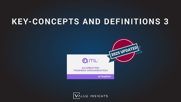 ITIL® 4 Foundation Exam Preparation Training | Key-Concepts and Definitions 3 (eLearning)
