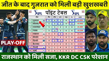 Gujarat के जीत के बाद IPL 2022 के Points Table में बड़ा तूफान, RR को तगड़ा झटका, KKR DC CSK परेशान