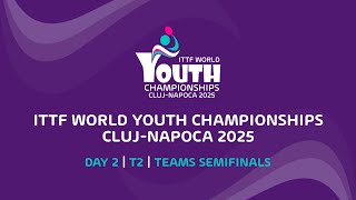 LIVE! | T2 | Day 2 | ITTF World Youth Championships 2025 Cluj-Napoca | Semifinals (Teams Event)