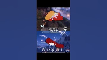 #country #edit #capcut #collab  #geography #shorts 10-Way collaboration