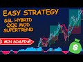 EASY and EFFECTIVE! 1 MIN Scalping strategy Tested 100 times - SSL Hybrid/QQE MOD/Supertrend