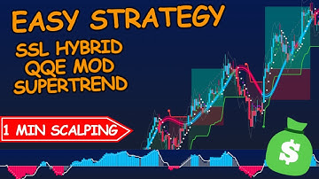 EASY and EFFECTIVE! 1 MIN Scalping strategy Tested 100 times - SSL Hybrid/QQE MOD/Supertrend