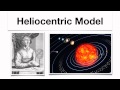 Solar System Quiz