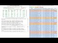 Live Market Signals Lab Options Intelligence Platform
