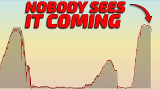 A Warning from the Past...