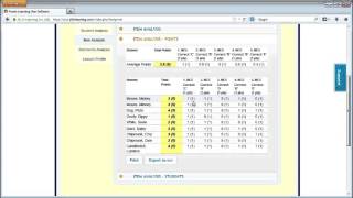 18 Reports Summary