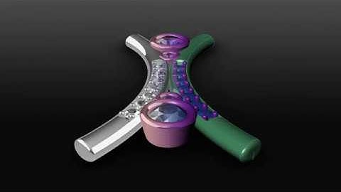 How to use Daynamic Tranform Tools in Matrix Gold