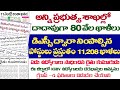 💥ప్రభుత్వ శాఖల్లోదాదాపుగా 80వేల ఖాళీలు, డిఎస్సీ లో ఇంకా11,208 ఖాళీలు,7ఉద్యోగాలుసాధించిన రైతు కొడుకు