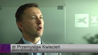 Polski wskaźnik dobrobytu osłabił się