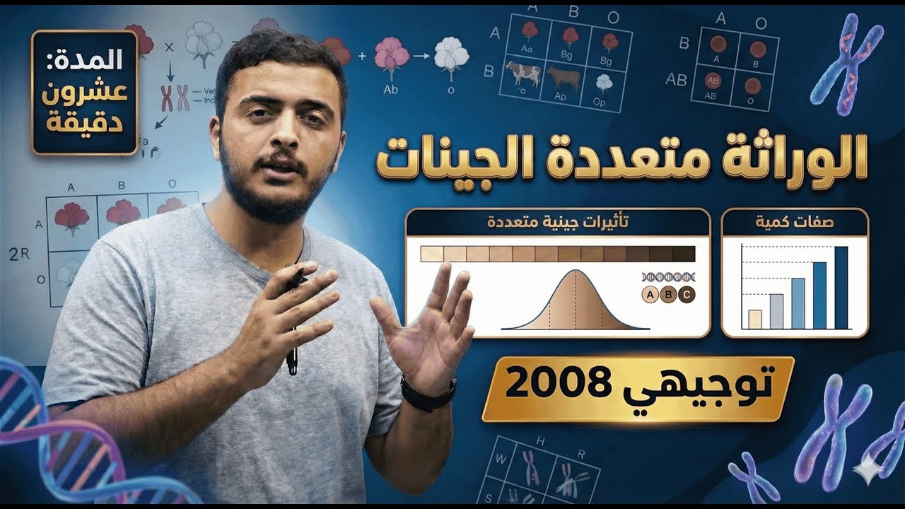 الوراثة (6) - أحياء 2008 - دكتور محمد المشاقبة