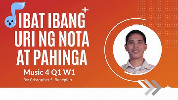 Part 1 Lesson Video Music 4 Q1 Least Learned Competency