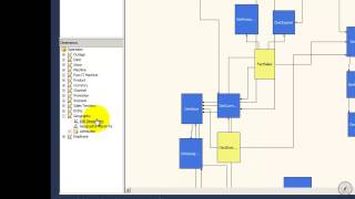 SharePoint 2010 Business Intelligence 2.1 SQL 2012 Mutidimensional Model basics