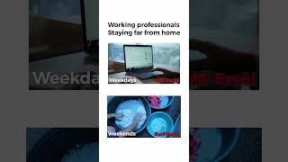 Relatable from home to work EXCEL life #corporatelife #dubailife