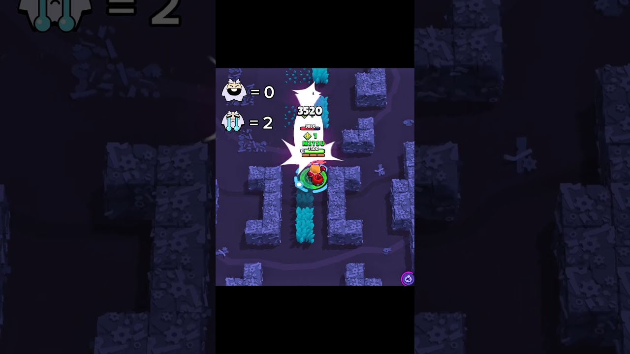 #memeanimation