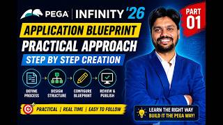 Pega Infinity ’26 Application Blueprint | Step-by-Step Practical Approach | Part 01 | +91-9652532753