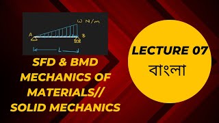 L 7 - SFD BMD - HOW TO SOLVE UVL PART 1 - SOLID MECHANICS