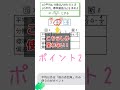 【共通テスト】変量の変換を30秒で確認【データの分析】