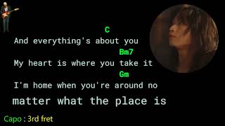 Keshi - Inside Out  - lyrics chords vocals