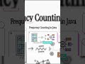 Master Frequency Pattern in Java | Arrays, Strings &amp; Interviews