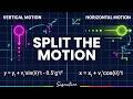 Horizontal vs. Vertical Motion in Projectile Problems: Two Equations, Not One