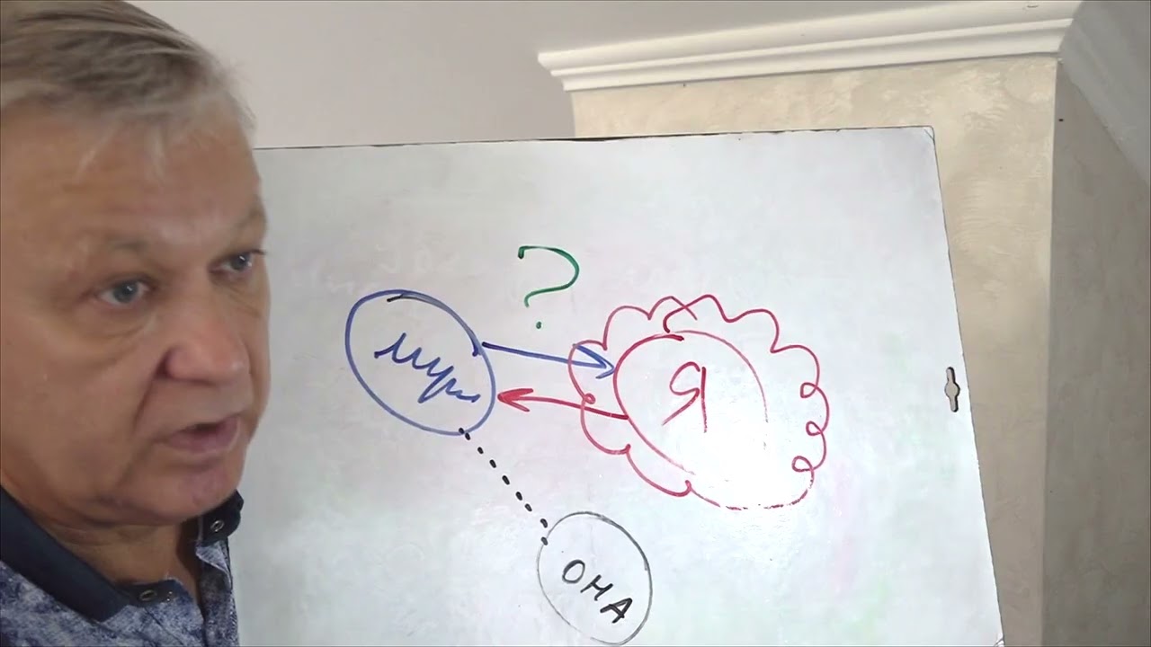 Отношения в семье, когда жена чувствует измену. Что делать? Психолог Азаров